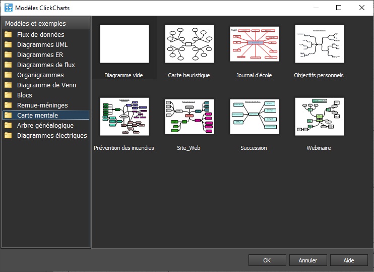 Modèles de diagrammes dans ClickCharts logiciel d'organigrammes