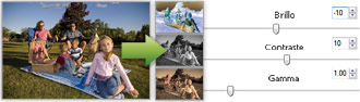 Mejore sus fotografías digitales Mejore sus fotografías digitales e imágenes