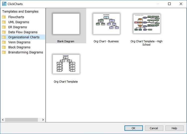 ClickCharts 流程图制作软件图表模板