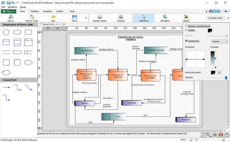 Schermate di personalizzazione degli oggetti in ClickCharts Software per Diagrammi di Flusso e Grafici