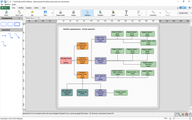 Schermata principale del software ClickCharts Diagrammi di Flusso e Grafici
