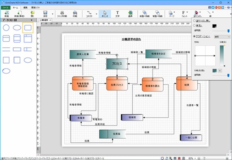 ClickCharts塗り潰し機能のスクリーンショット