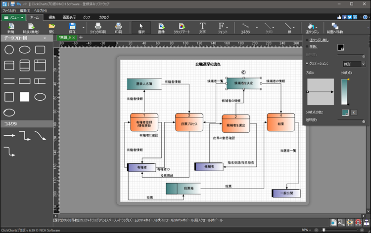 ClickChartsフローチャート作成ソフトでチャートをカスタマイズ
