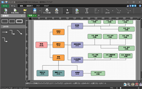 ClickChartsフローチャート作成ソフトのスクリーンショット