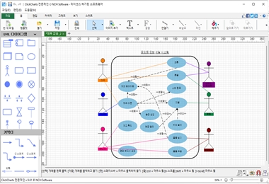 ClickCharts UML 다이어그램 템플릿