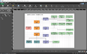 ClickCharts Stroomdiagramsoftware hoofd schermopname