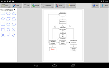 Clickcharts Mindmap Organigramm Und Flussdiagramm Software