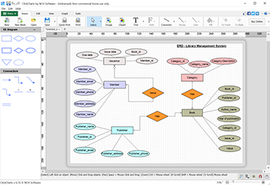 ClickCharts ER Diagram template