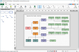 Capturas de pantalla de ClickCharts, software para diagramas de flujo y modelado