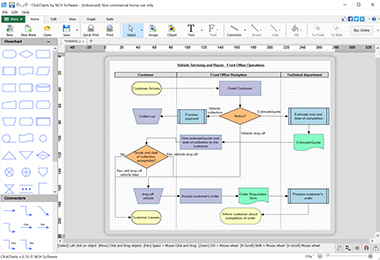 ClickCharts Swimlane Diagram template