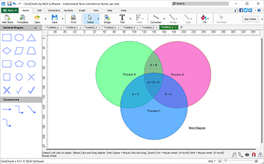 ClickCharts Venn Diagram template