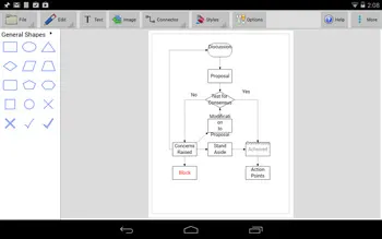 フローチャート作成ソフトを無料ダウンロード 業務フローやマインドマップなど様々なチャートやダイアグラムが簡単に作れます