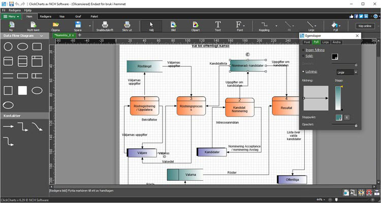 ClickCharts Diagram & Flödesschema Program anpassa objekt skärmdump