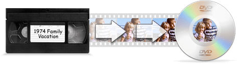 Scarica Golden Videos Software per Convertire VHS in DVD