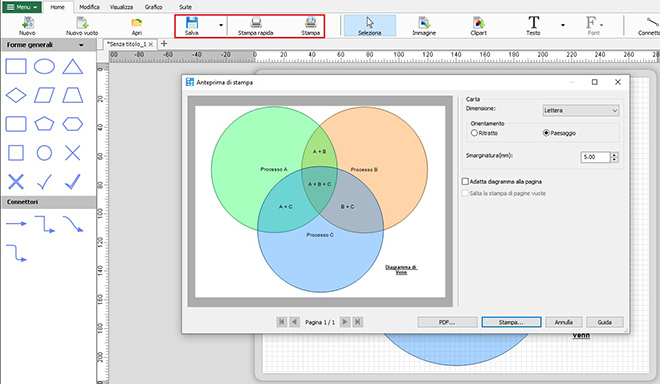 Immagine che mostra come stampare il diagramma di Venn