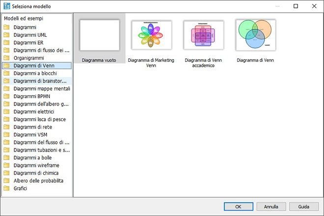 Immagine che mostra come selezionare i modelli di diagramma di Venn