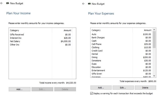 Een Budget Toevoegen