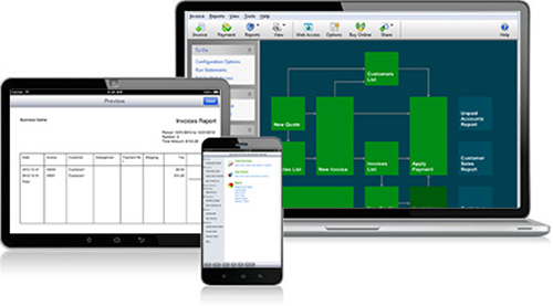 Sync Between Devices