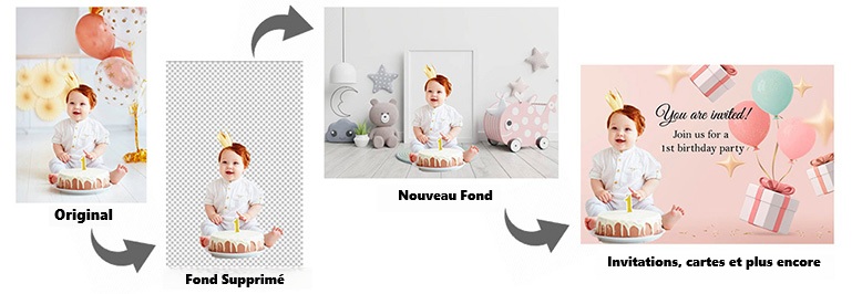 Background Replacement