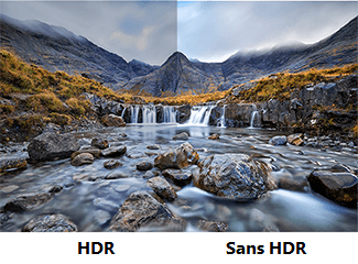 HDR intelligent