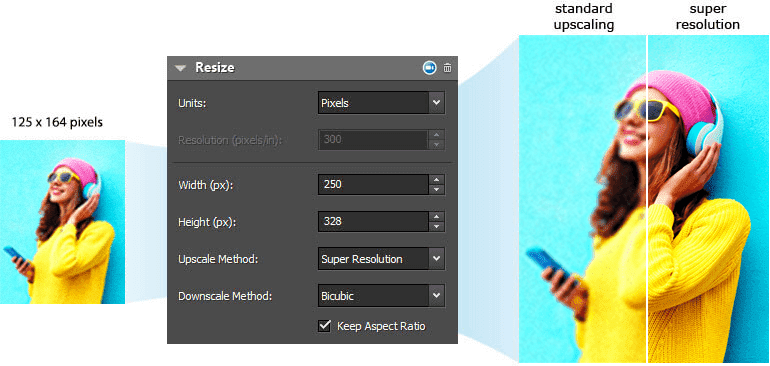 Resize with Super Resolution