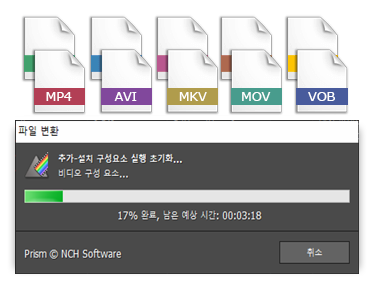 Prism 비디오 변환 프로그램 다운로드