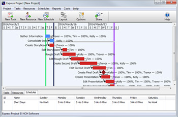 Express Project Projektmanagement-Software herunterladen