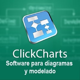 ClickCharts