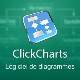 ClickCharts