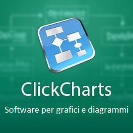 ClickCharts