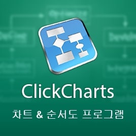 ClickCharts