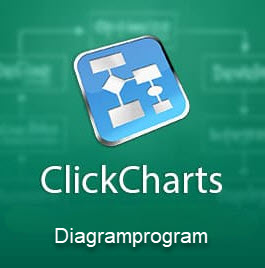 ClickCharts